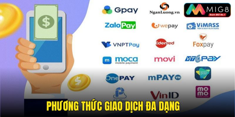 Khám phá các lựa chọn giao dịch đa dạng tại MIG8